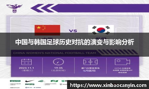 中国与韩国足球历史对抗的演变与影响分析
