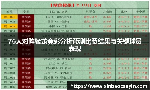 76人对阵猛龙竞彩分析预测比赛结果与关键球员表现