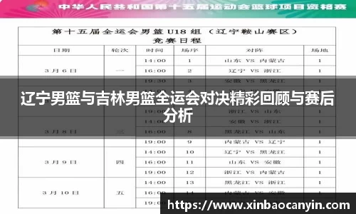辽宁男篮与吉林男篮全运会对决精彩回顾与赛后分析