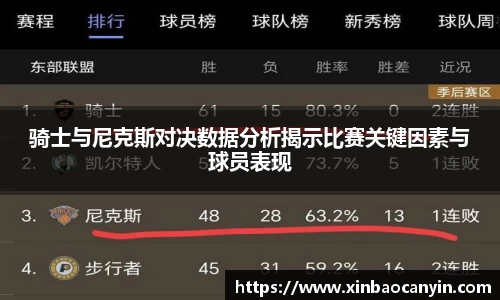 骑士与尼克斯对决数据分析揭示比赛关键因素与球员表现