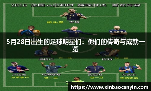 5月28日出生的足球明星们：他们的传奇与成就一览